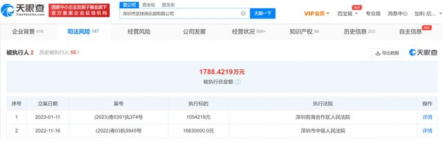 “我们确信从周六开始我们将取得好成绩，因为我信任球队。